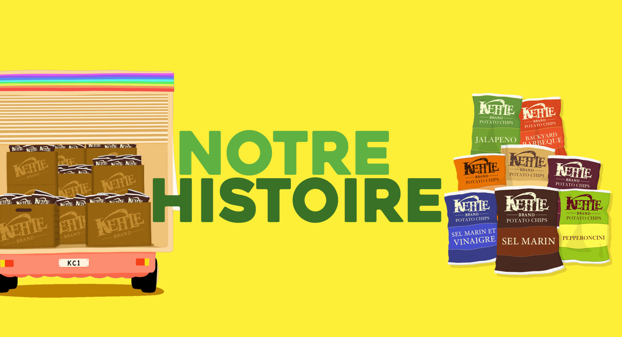 Notre Histoire